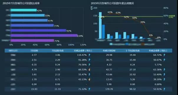 从微服务到分布式系统：Java开发者生存指南